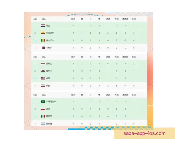 2026年世界杯赛制全解析：32支球队激烈角逐新规与赛事安排揭秘