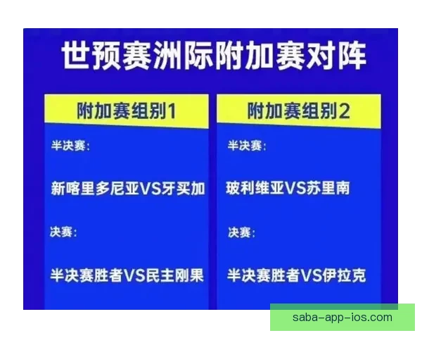 2026年世界杯开赛时间正式揭晓 全面了解赛事首日安排